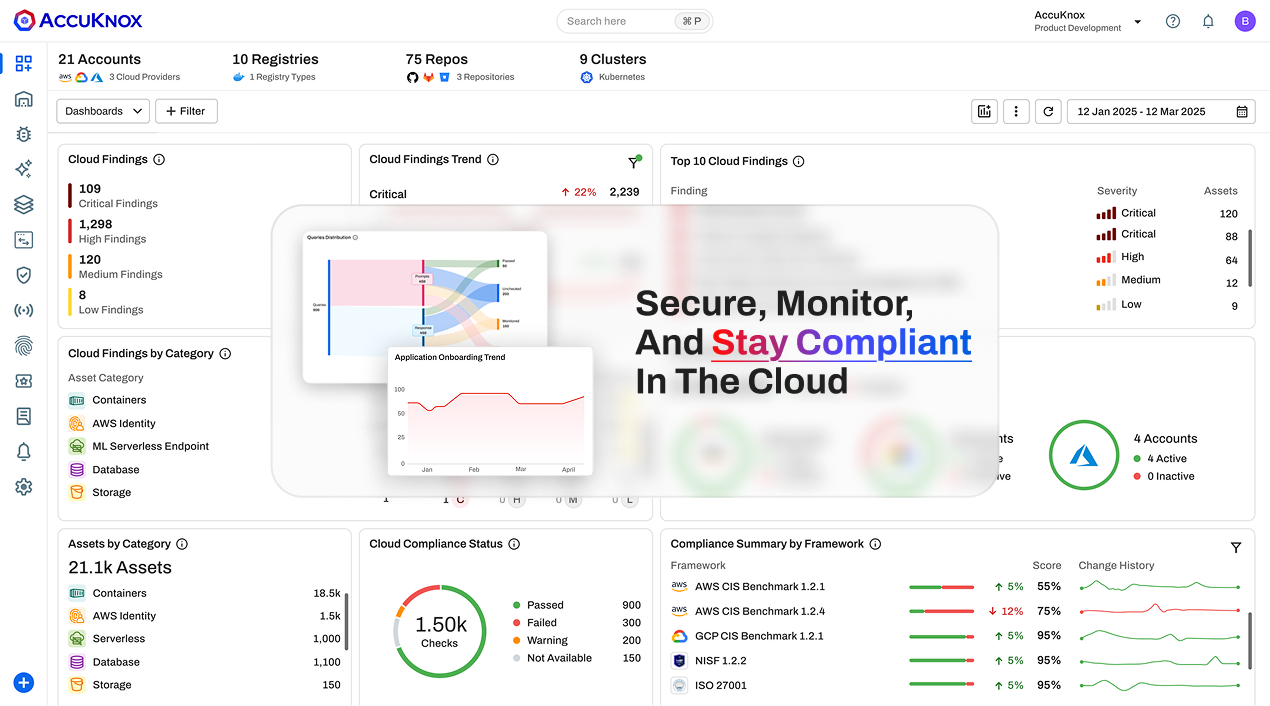 AccuKnox [Gen-AI CNAPP Security] screenshot 3
