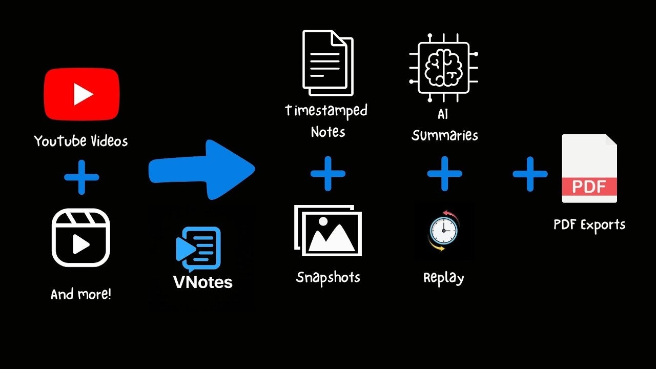 VNotes screenshot 7