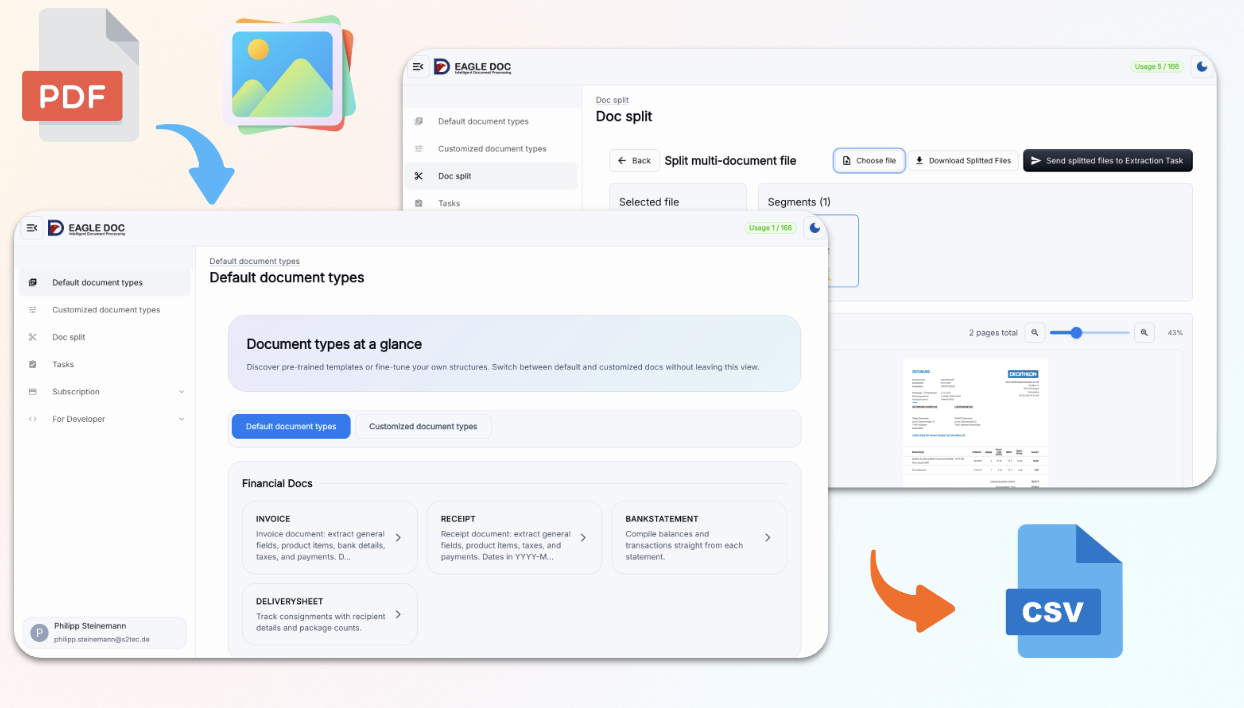 Eagle Doc - Dashboard & AnyDoc screenshot 1