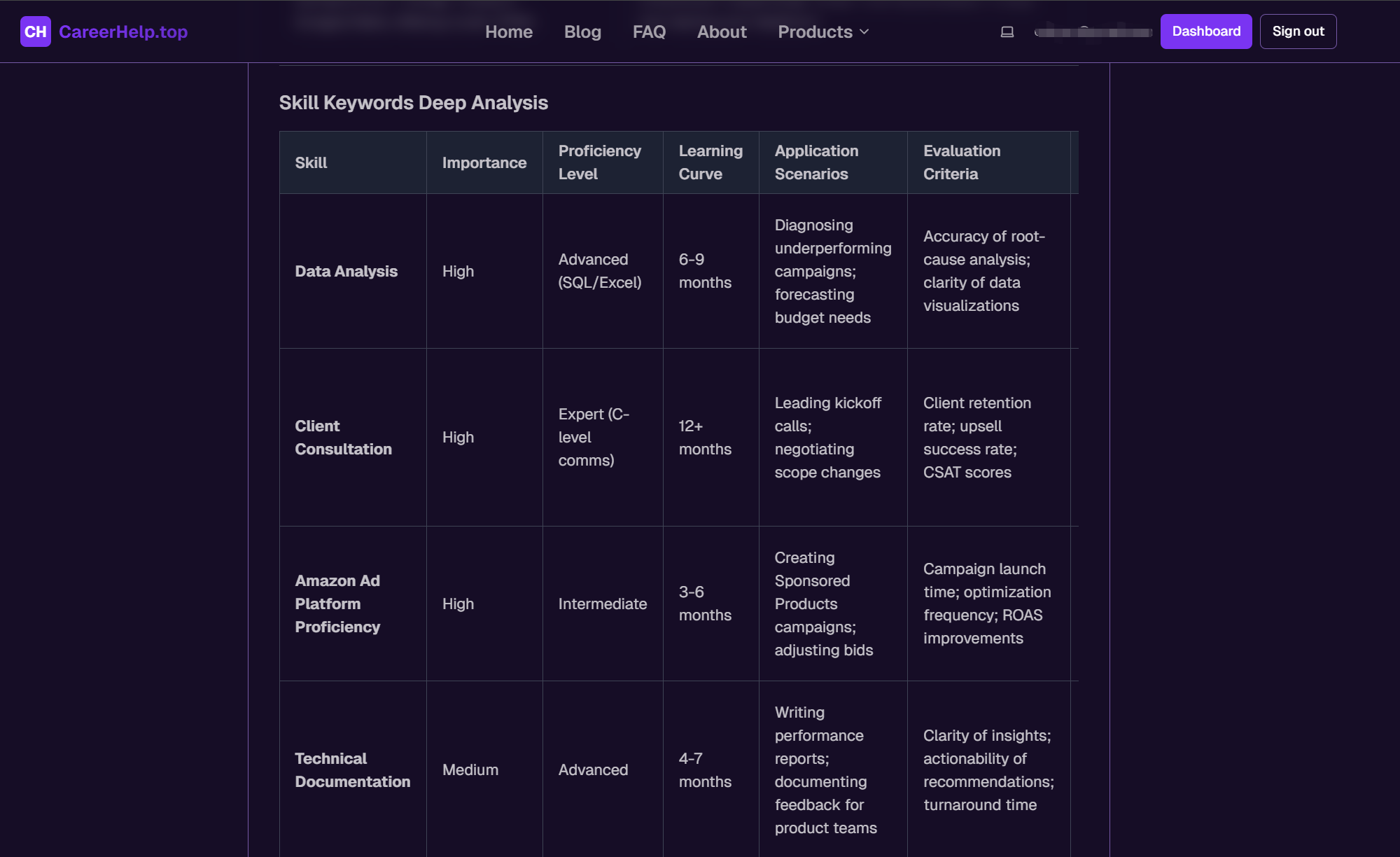CareerHelp screenshot 4