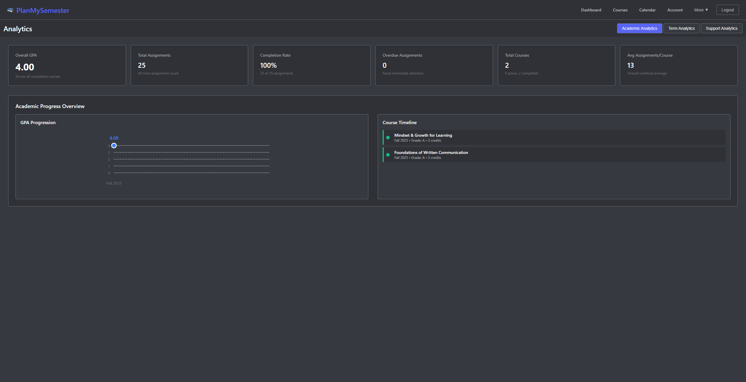 PlanMySemester - Powered by AI screenshot 4