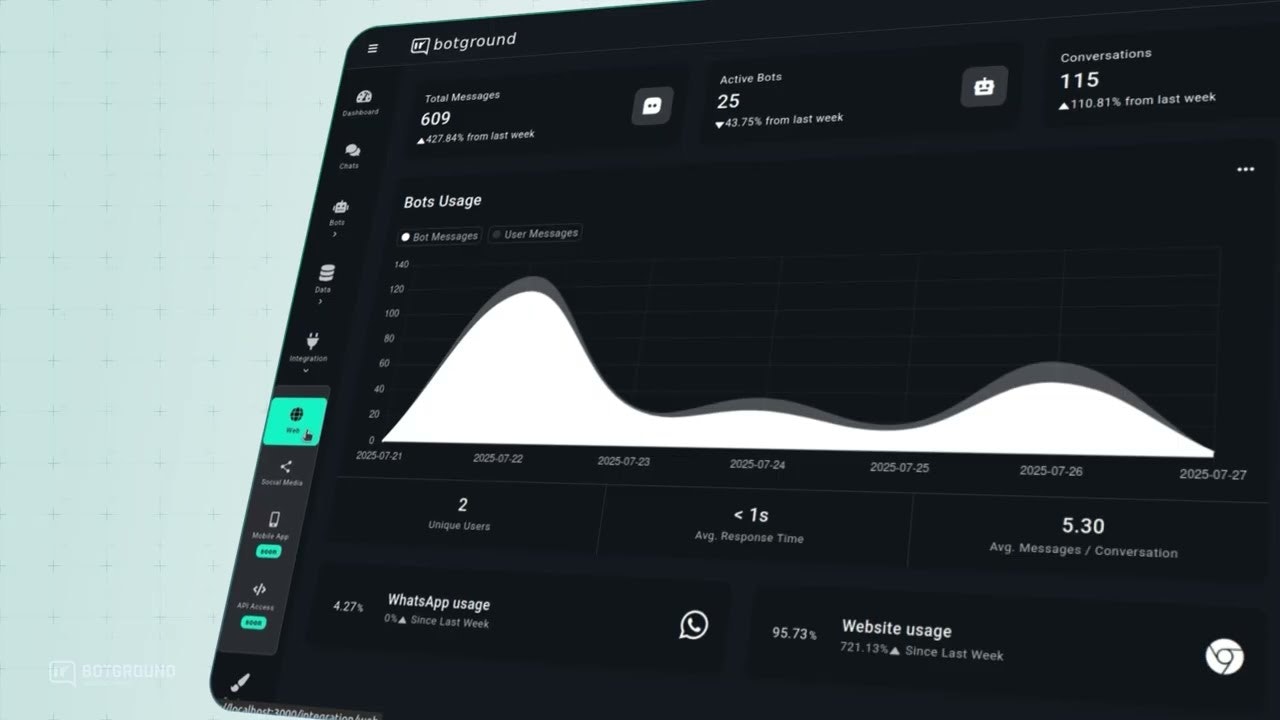 BotGround screenshot 4