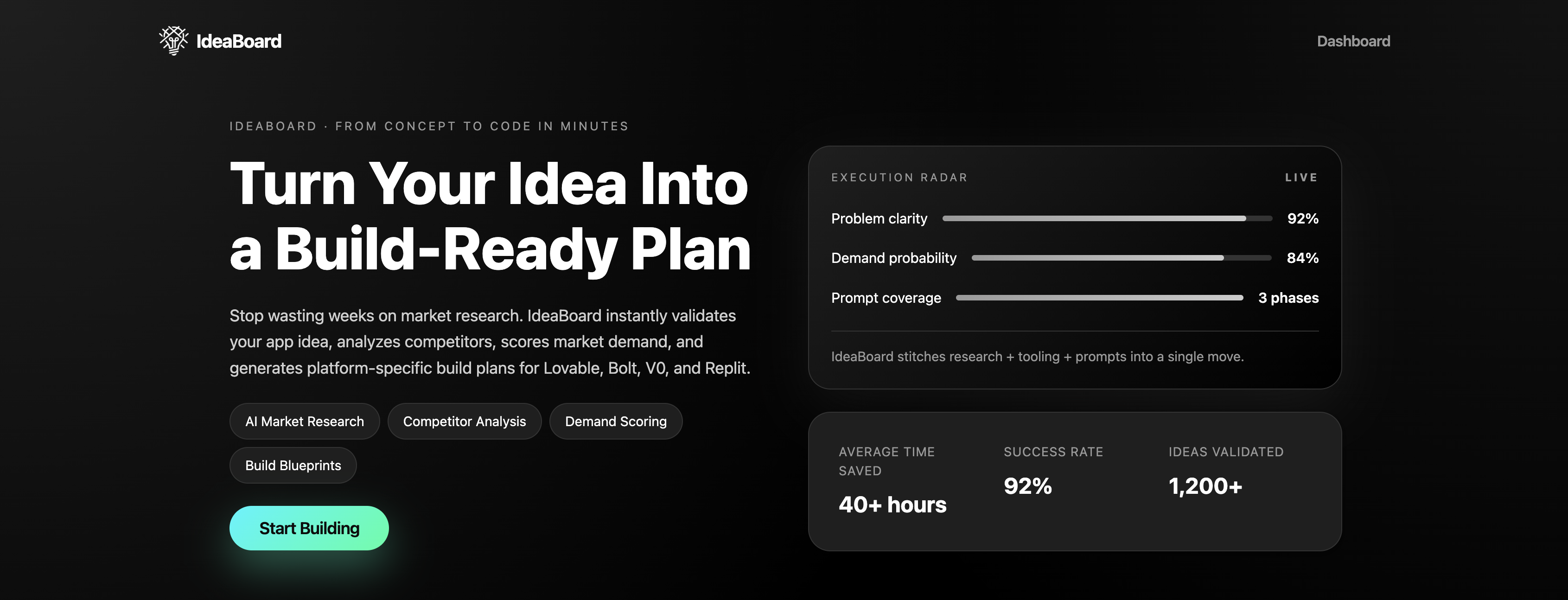 IdeaBoard screenshot 1