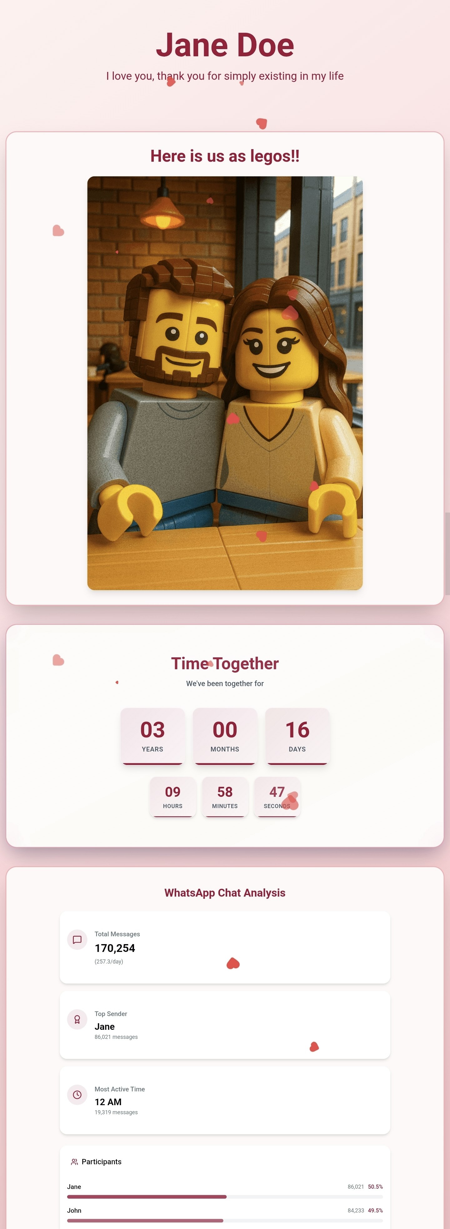 YourLovePage screenshot 3