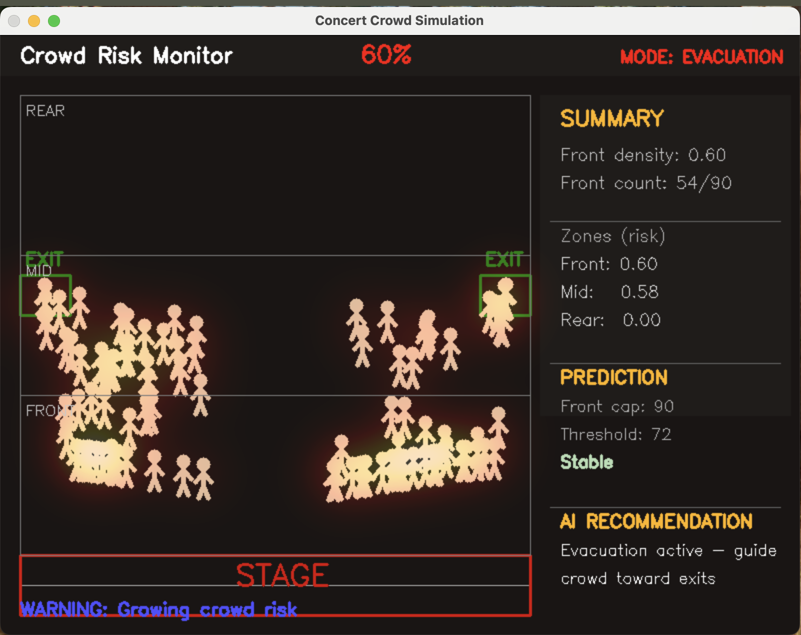 CrowdSynthetic screenshot 4