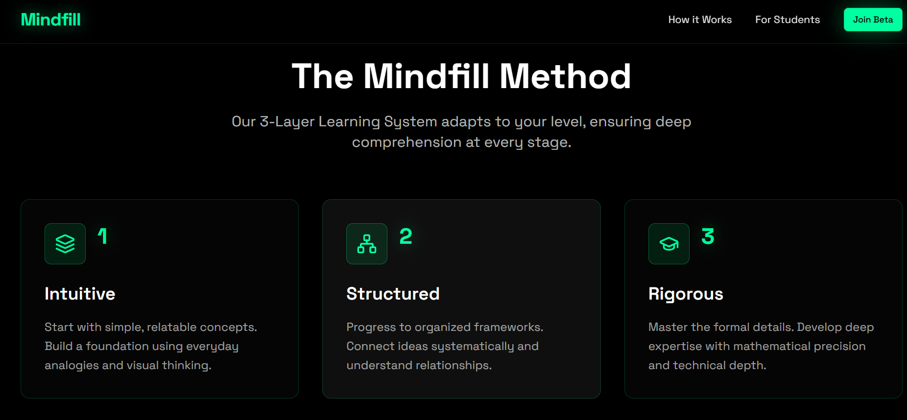 Mindfill screenshot 3