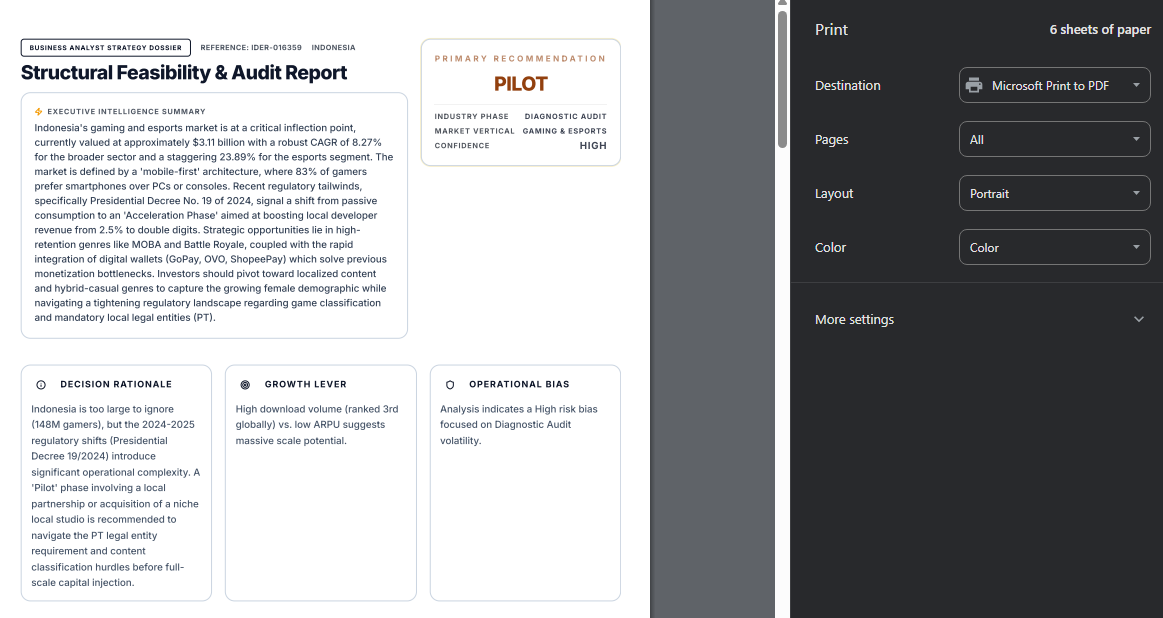 Ideriset Business screenshot 2