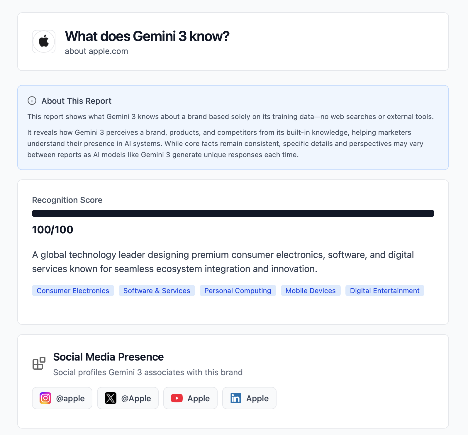 Gemini 3 Brand Audit screenshot 1
