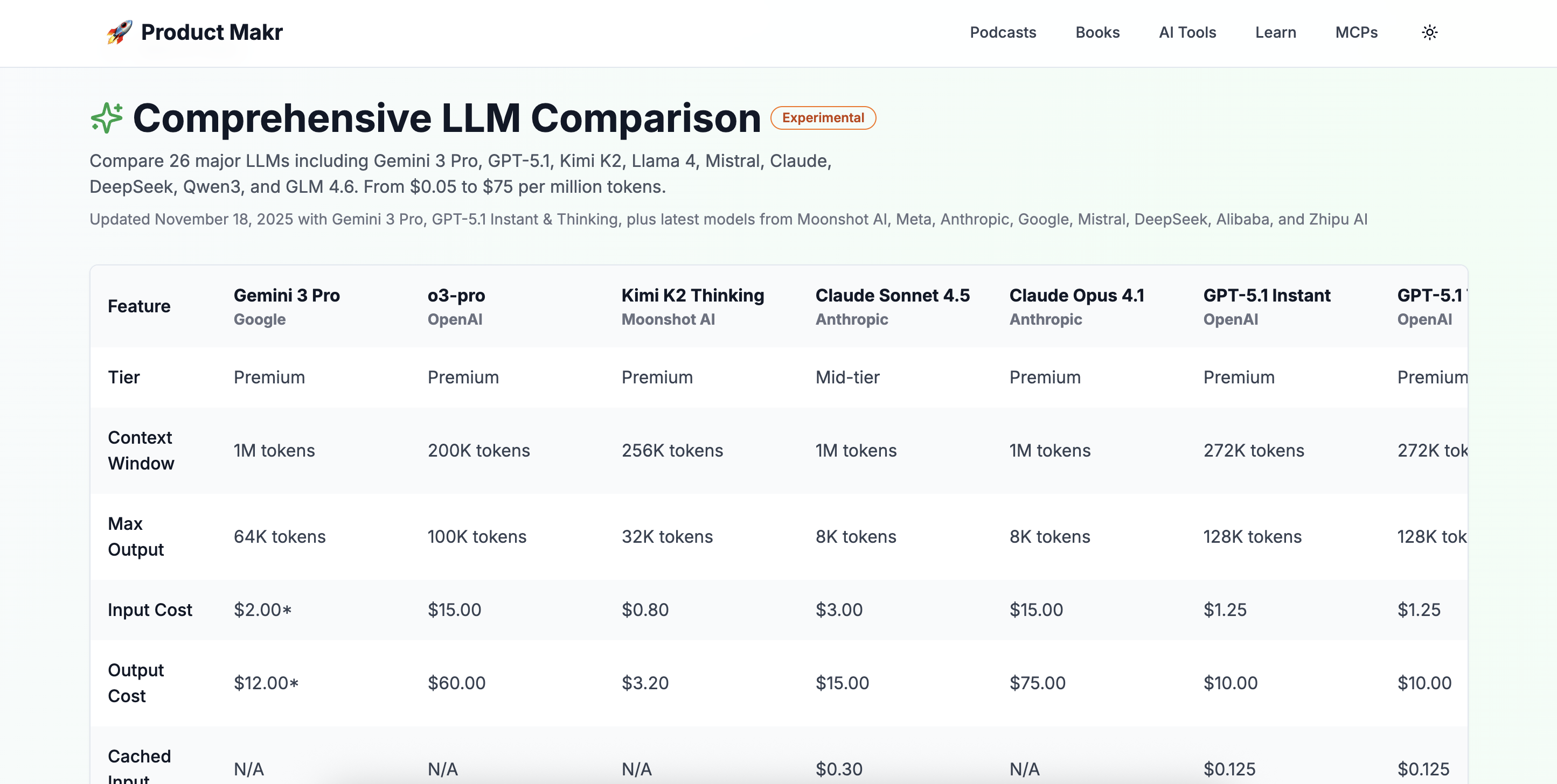 Product Makr screenshot 3