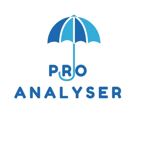 Pro Analyser