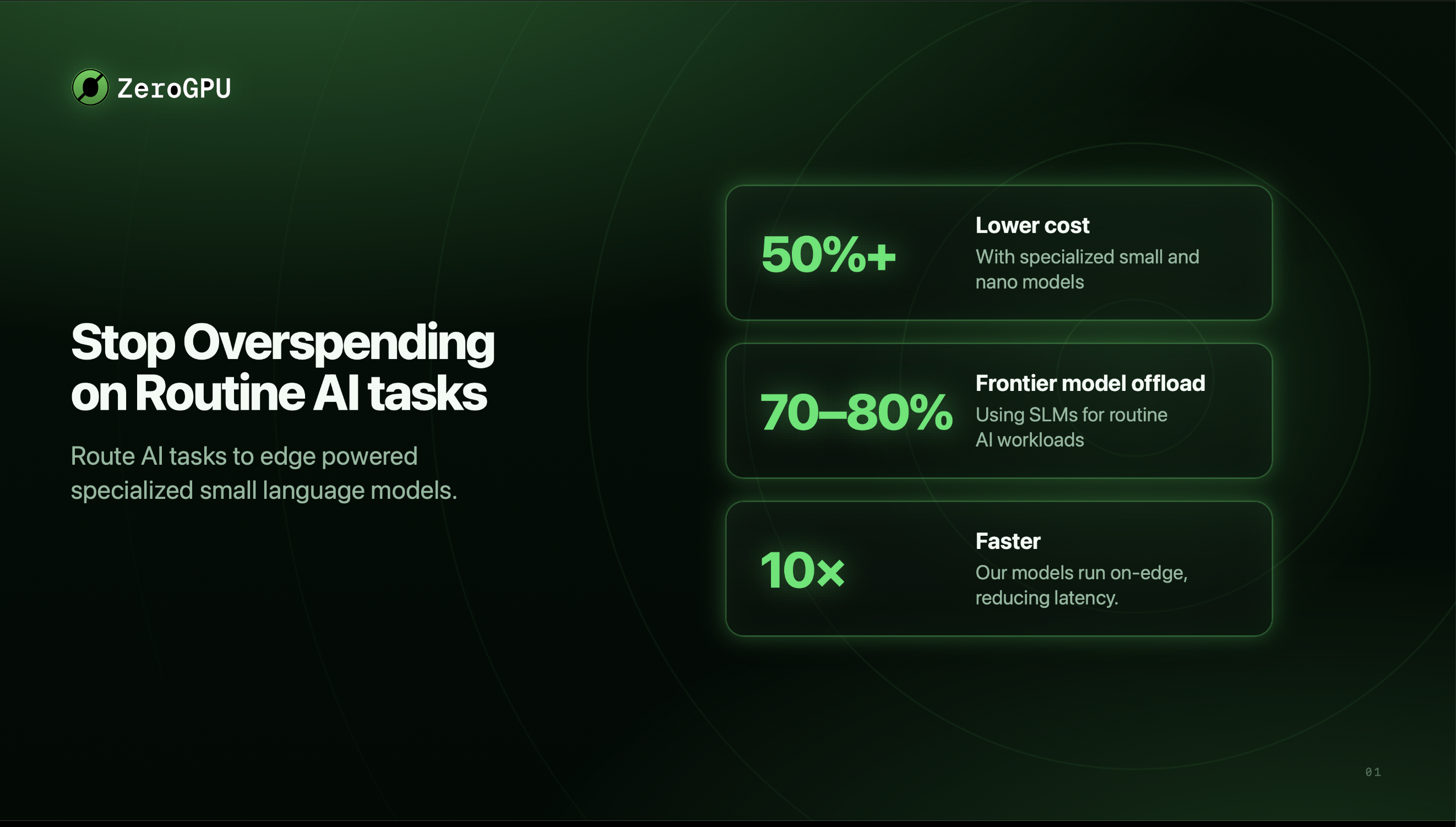 ZeroGPU screenshot 1