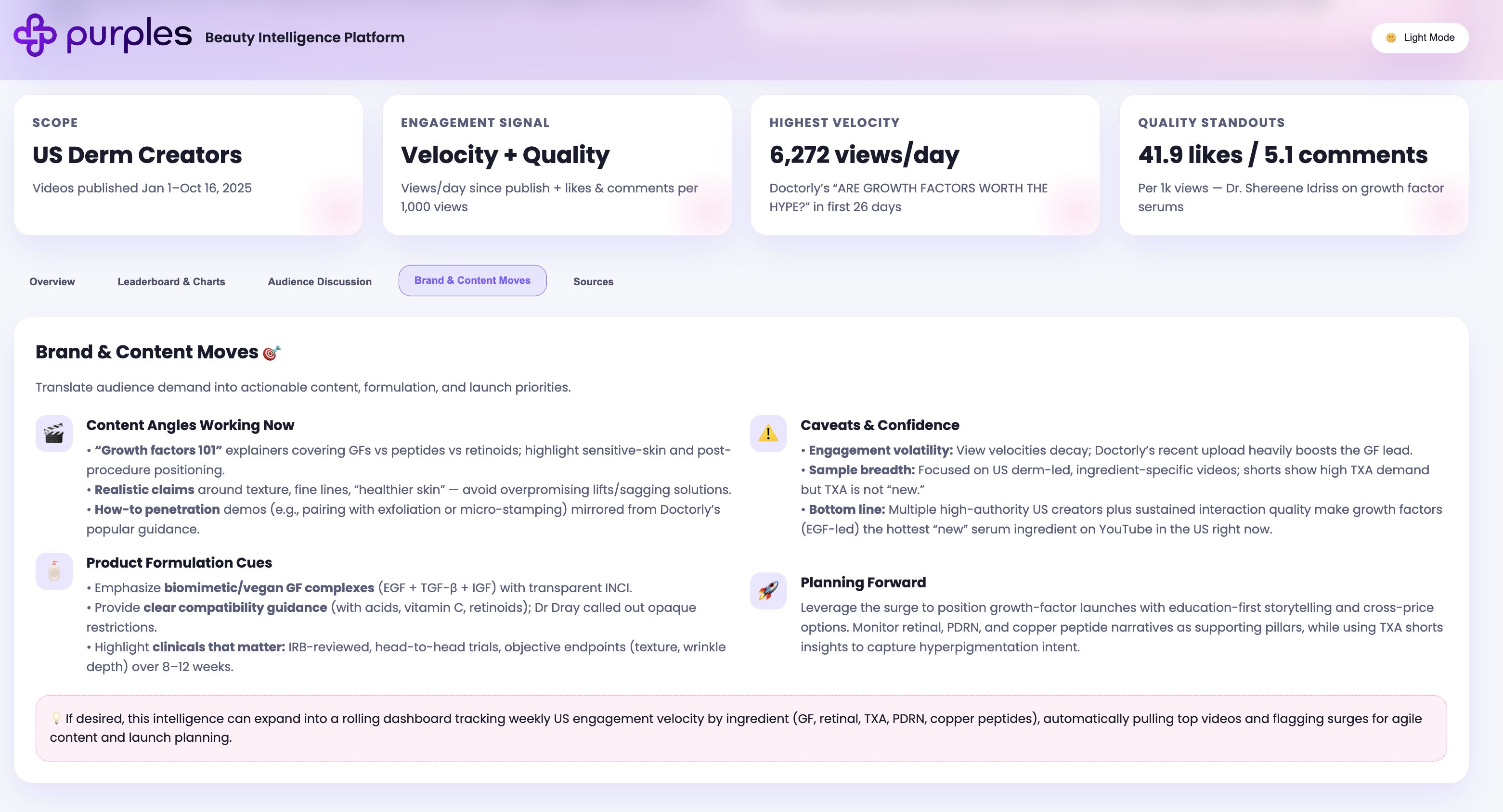 Purples.ai screenshot 5