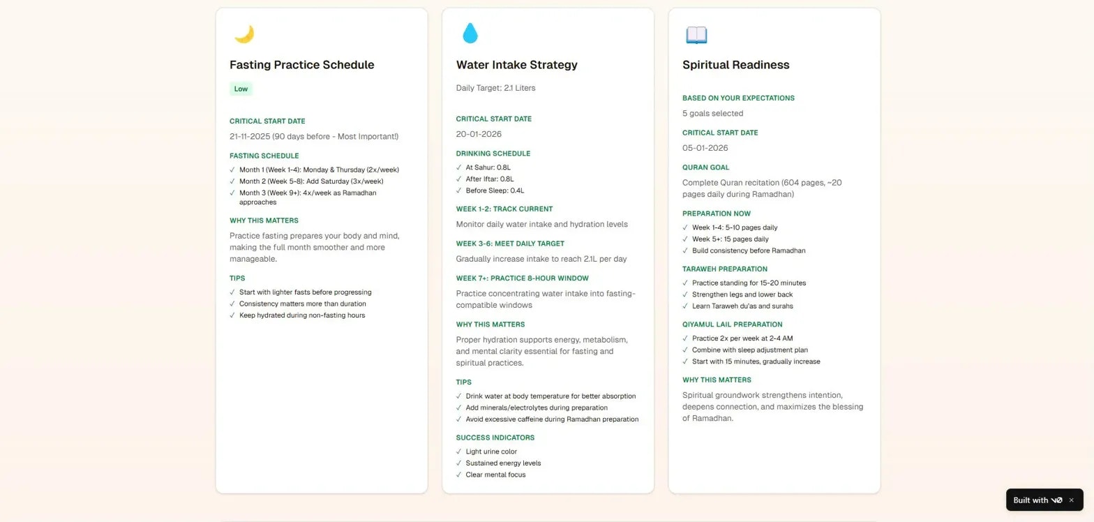 Personalized Plan screenshot 6
