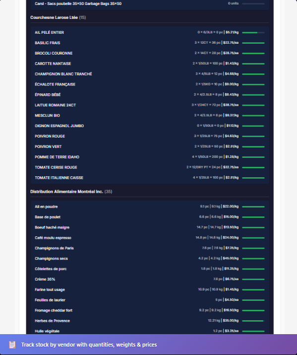 KitchenCommand screenshot 5