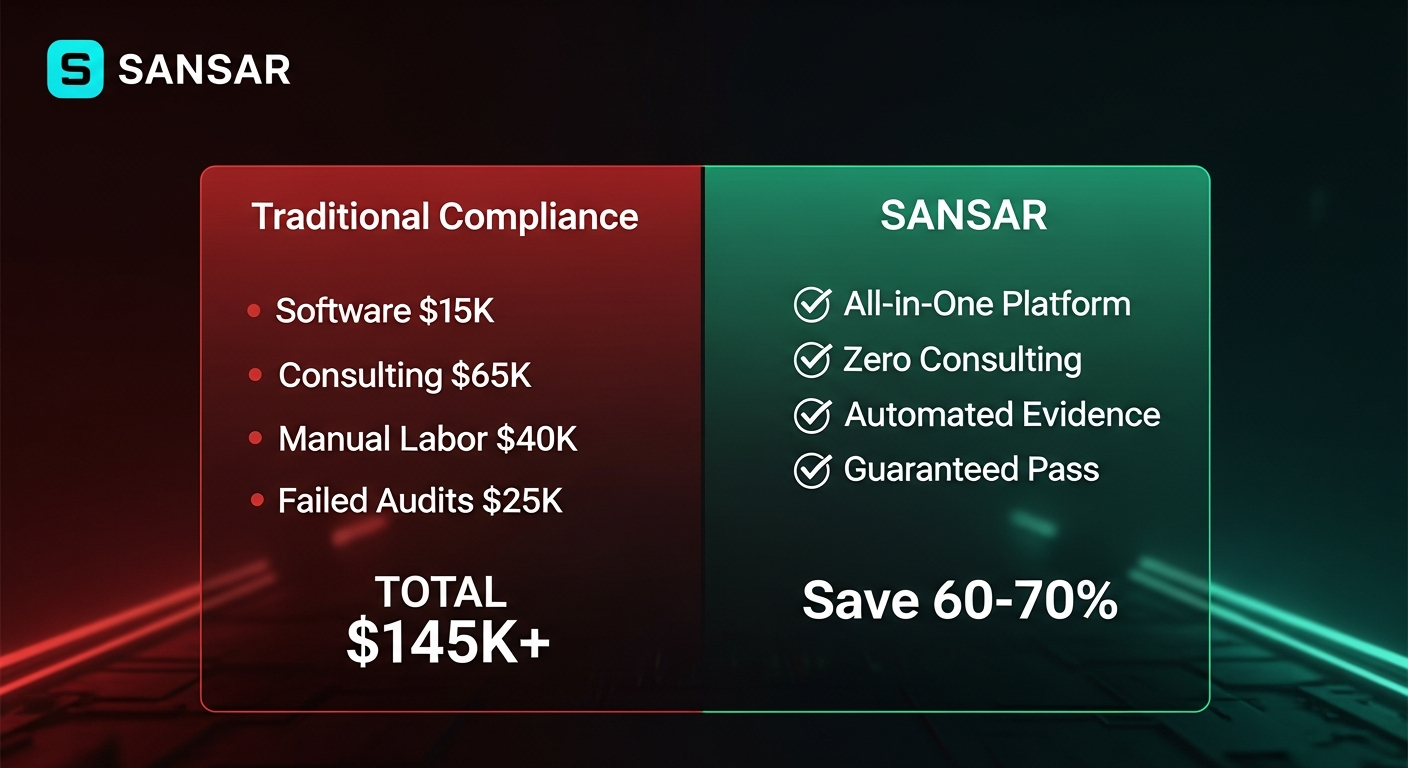 SANSAR AI screenshot 3