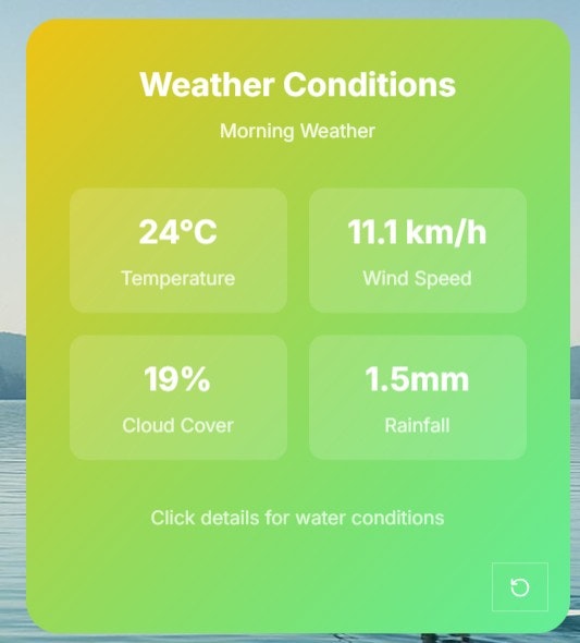 Perfect Day Alerts screenshot 6