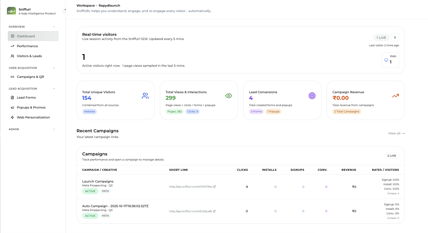 Sniffurl - AI MARKETER screenshot 1