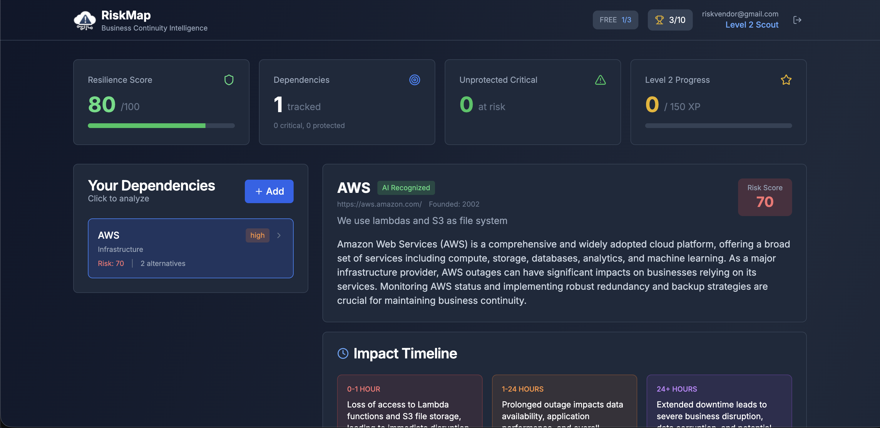 RiskMap screenshot 2