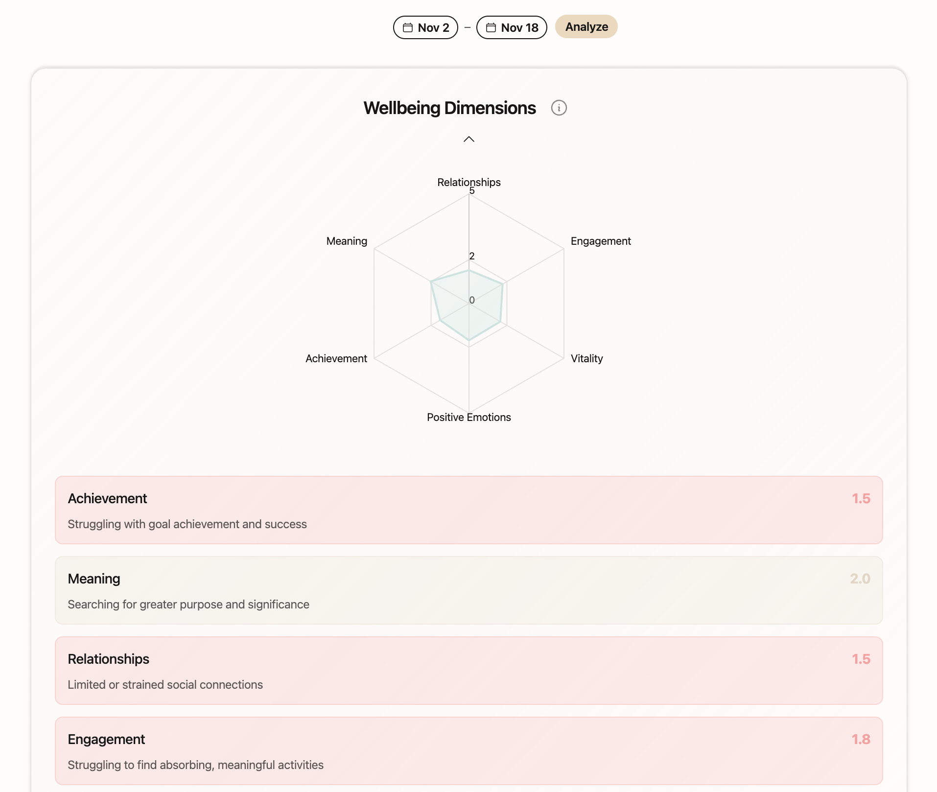 Contempli screenshot 15