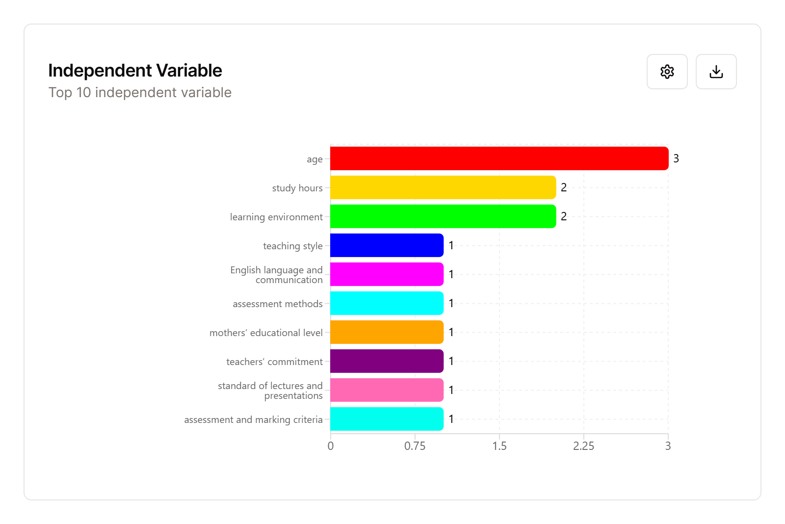 GraceLitRev: Research Assistant Tool screenshot 2
