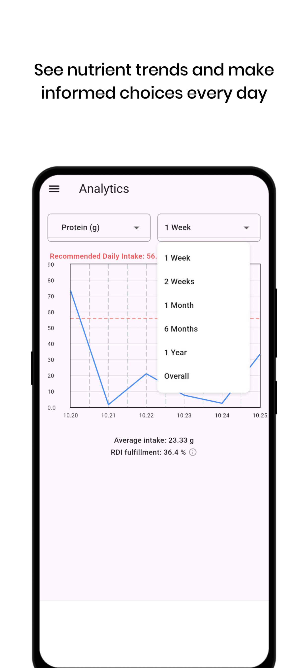 TrackBite – Nutrients & Polyphenols screenshot 5