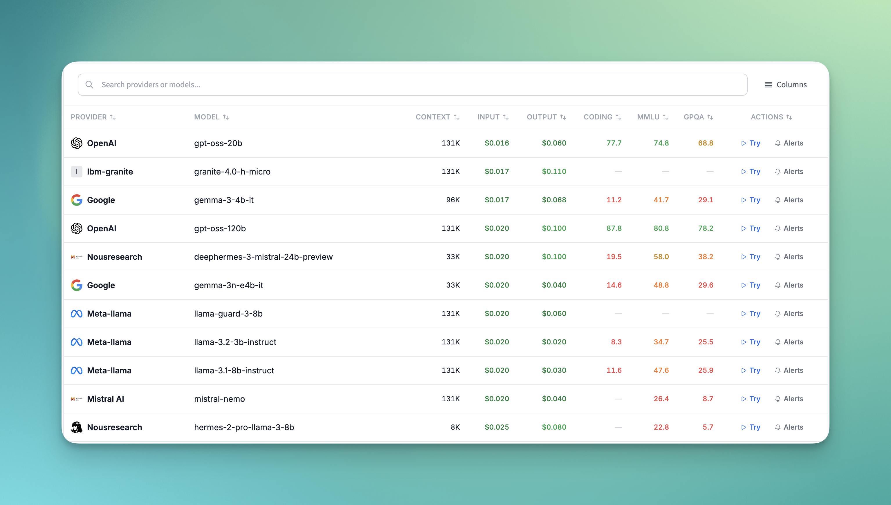 Price Per Token screenshot 1