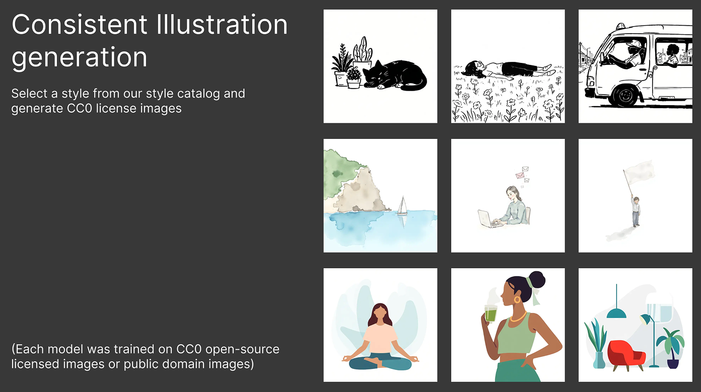 AI illustration Generator | Figma Plugin screenshot 2