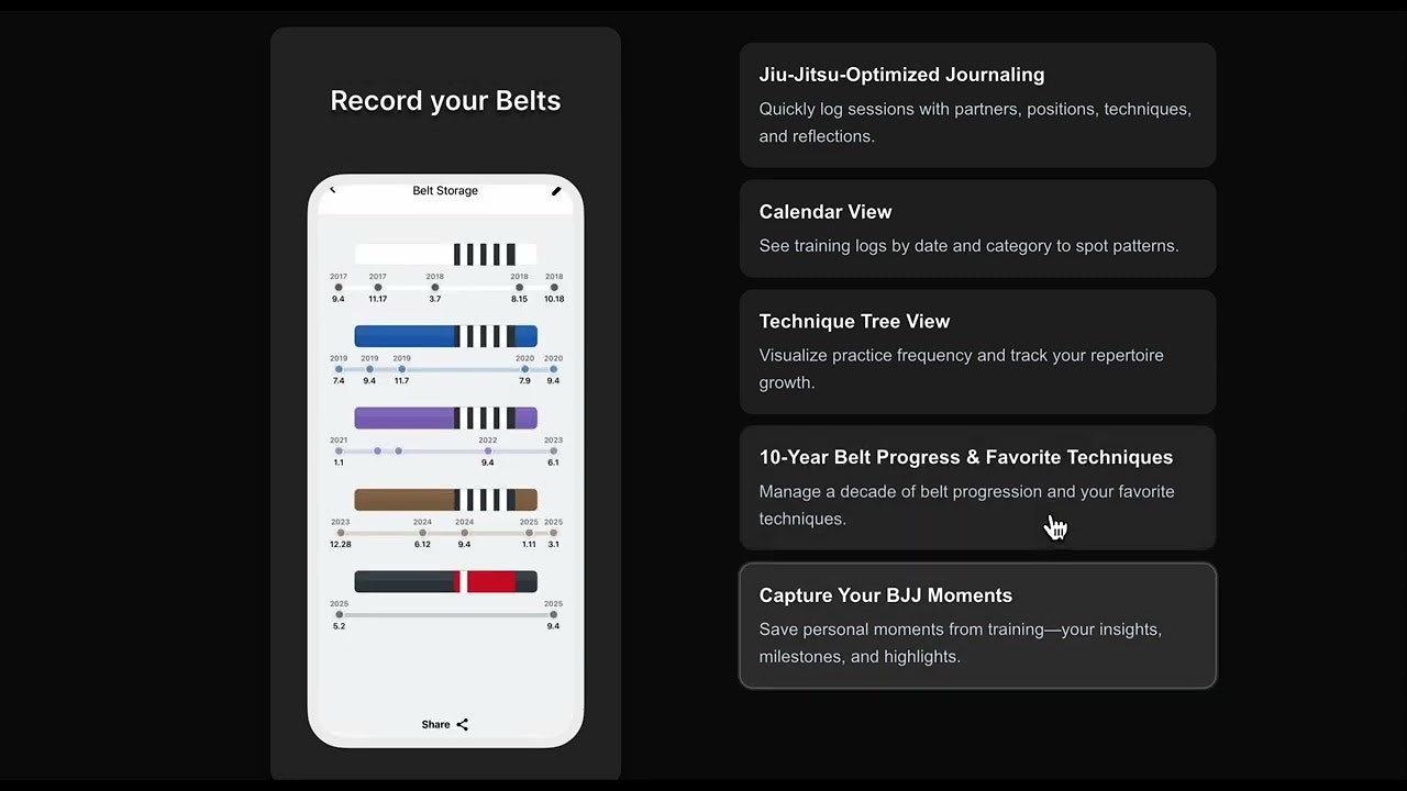 Post Black Belt screenshot 4