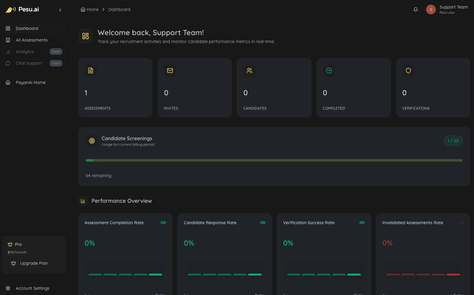 Meet Pesu.ai screenshot 6