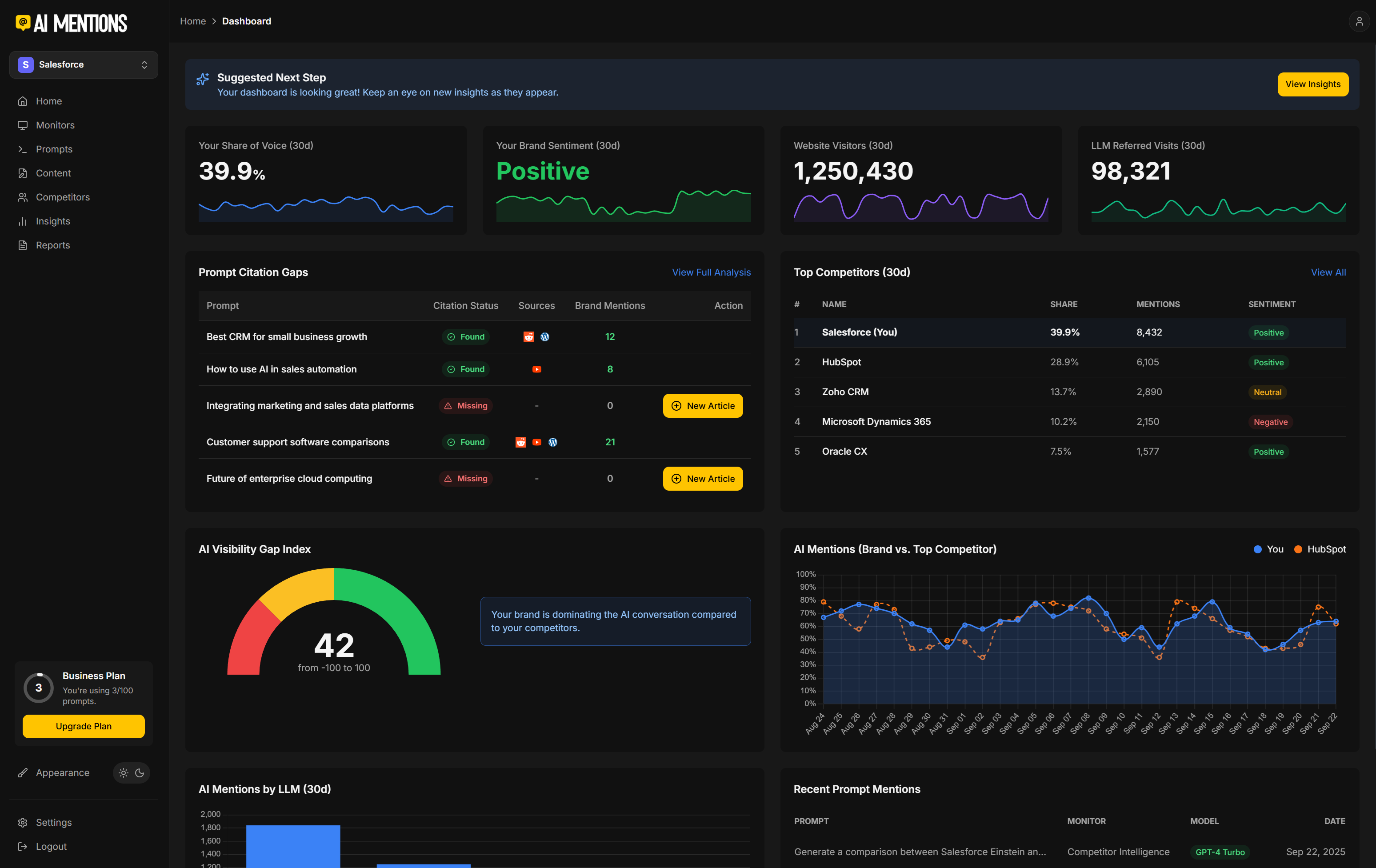 AI Mentions screenshot 1