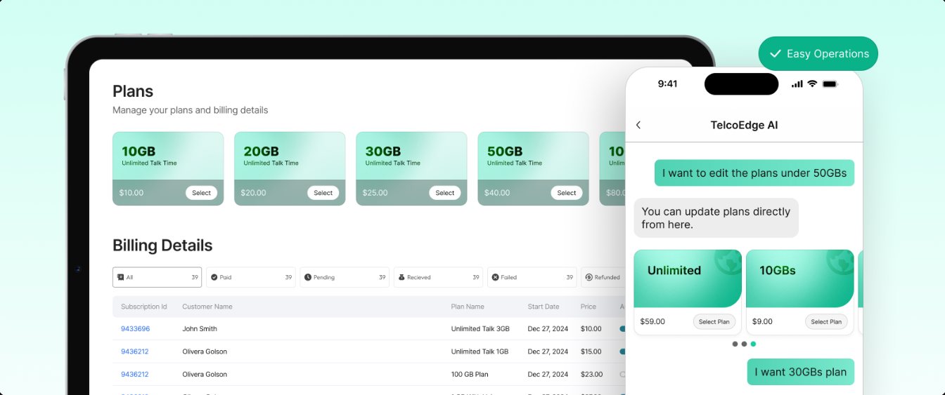 TelcoEdge Inc. screenshot 3