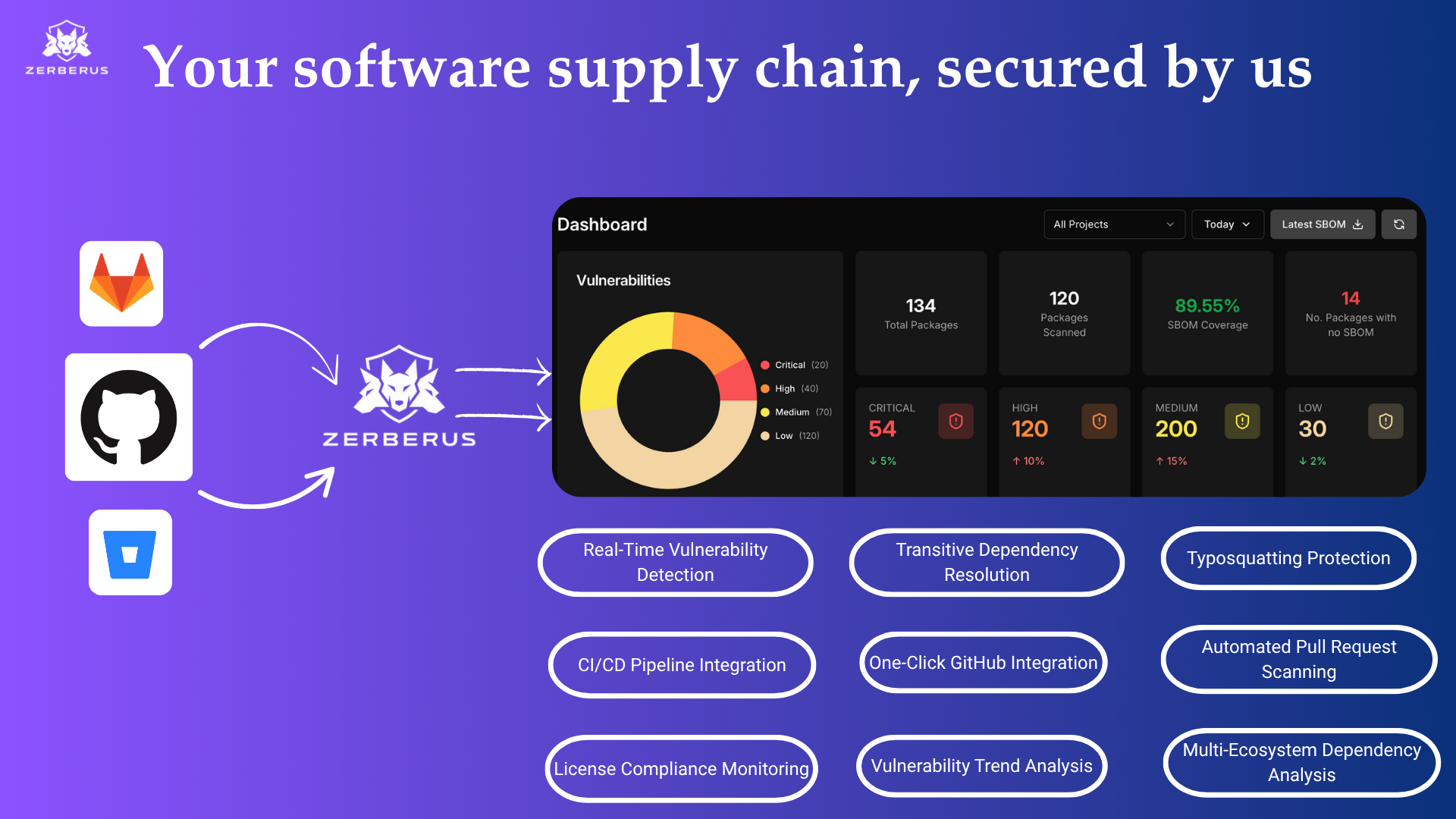Trace-AI screenshot 2