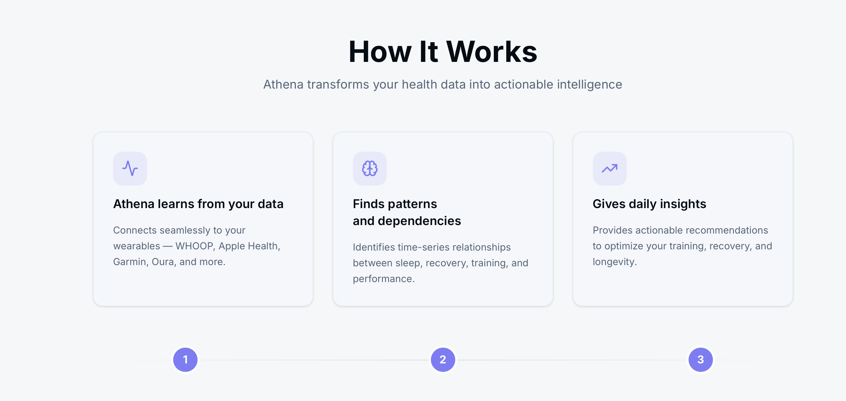 Athena AI screenshot 2