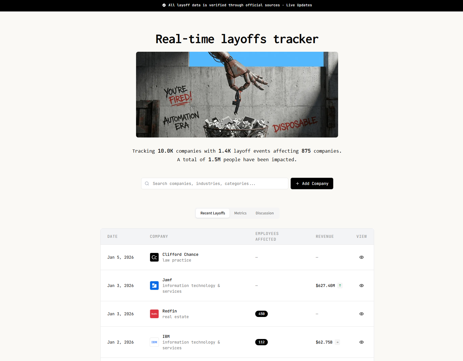 LayoffsToday.io screenshot 1