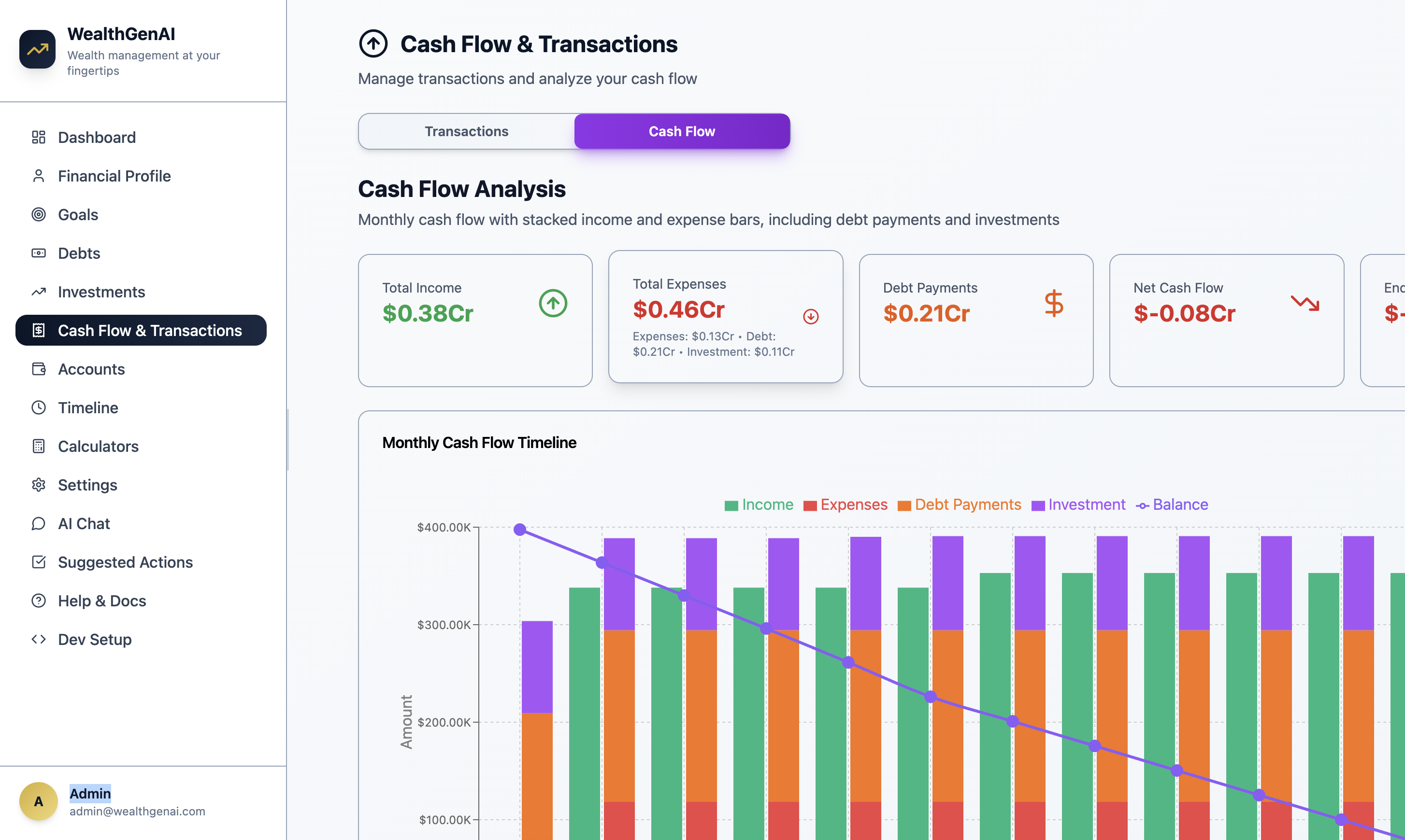 WealthGenAI screenshot 3