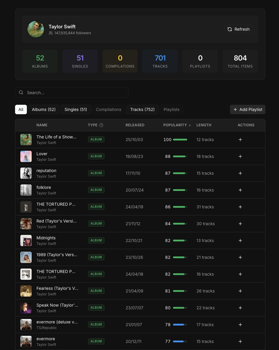 Dynamoi: Artist Growth Engine screenshot 3