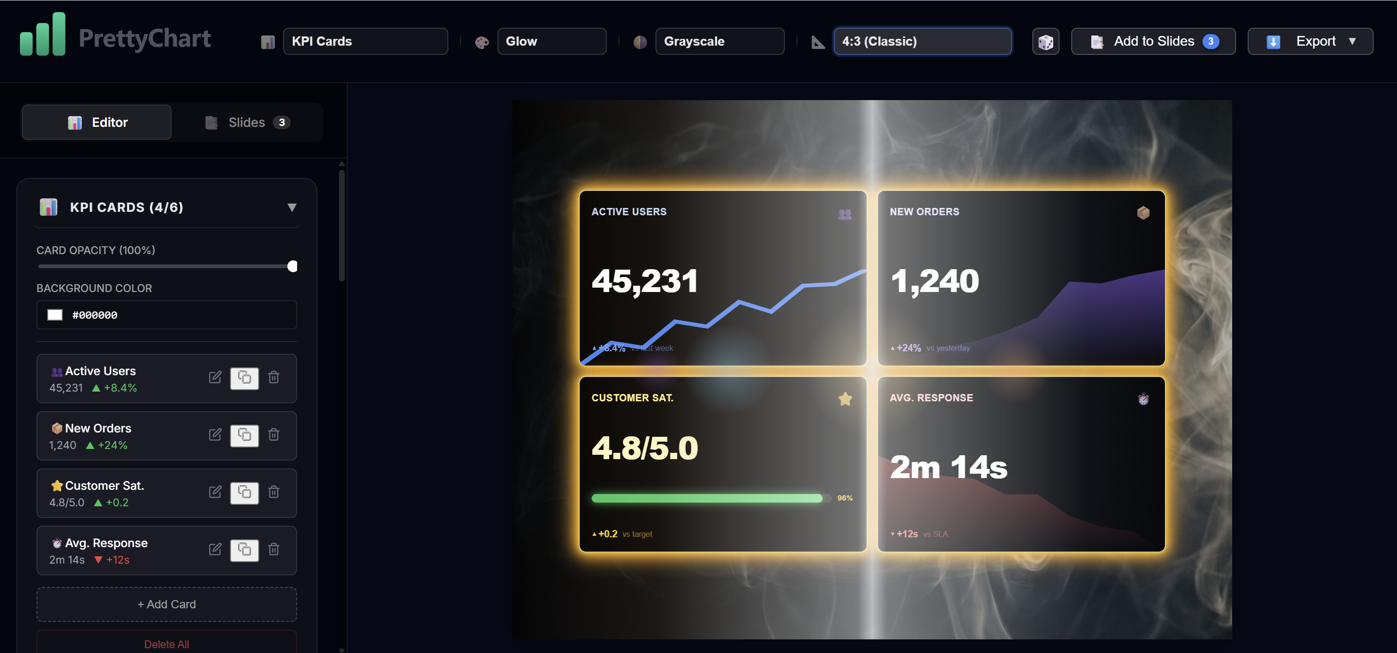 PrettyChart screenshot 5