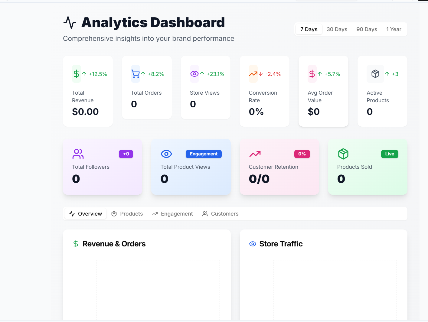 Brandify screenshot 3