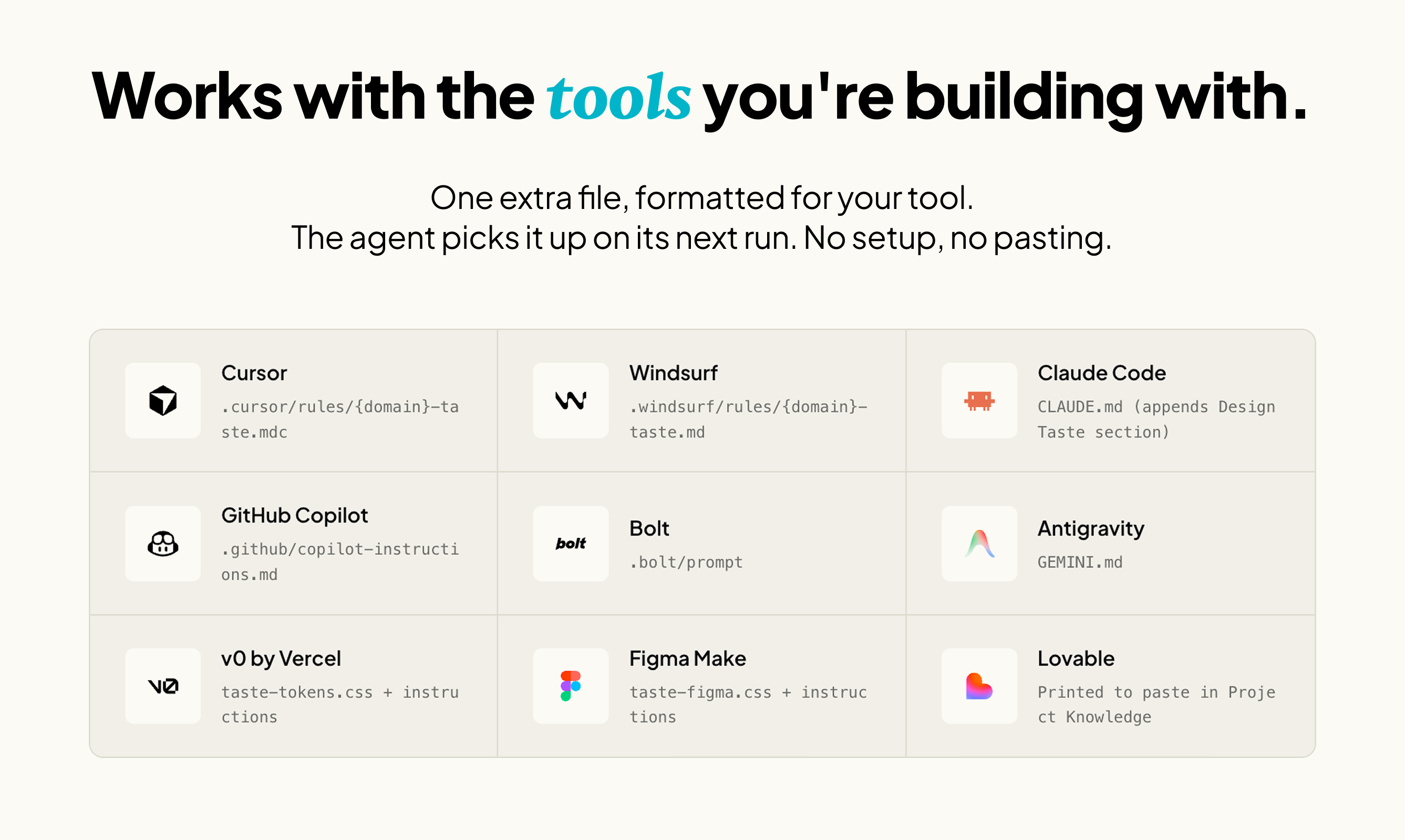 Taste Lab screenshot 4