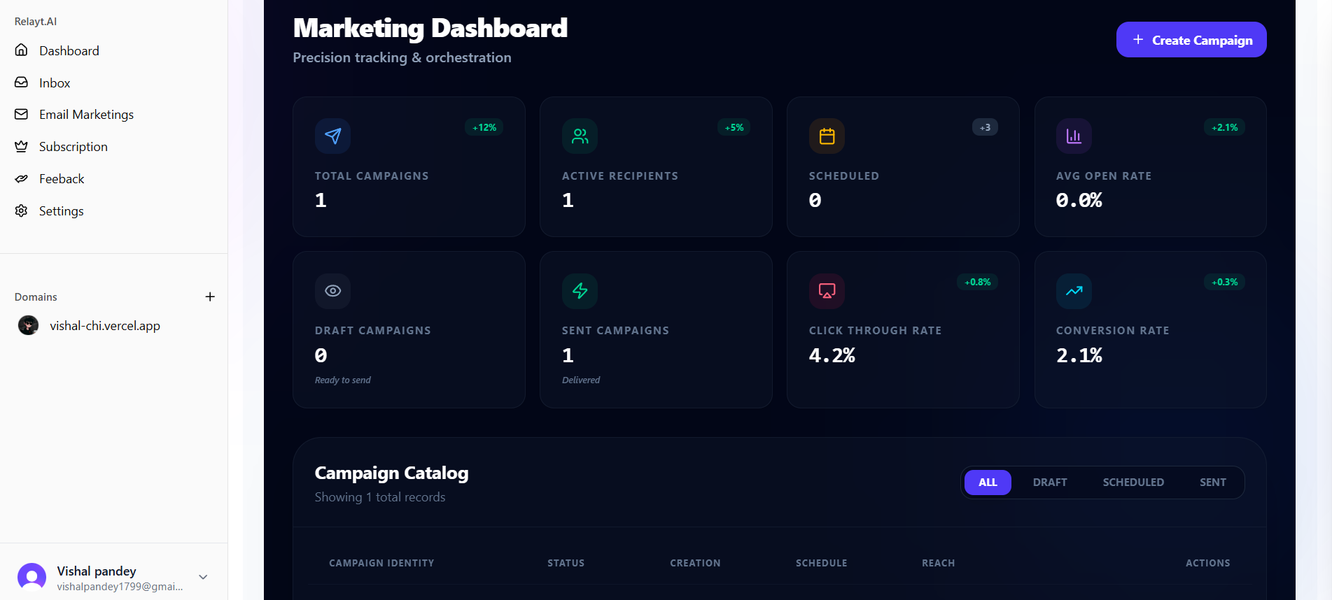 Relayt ai screenshot 6