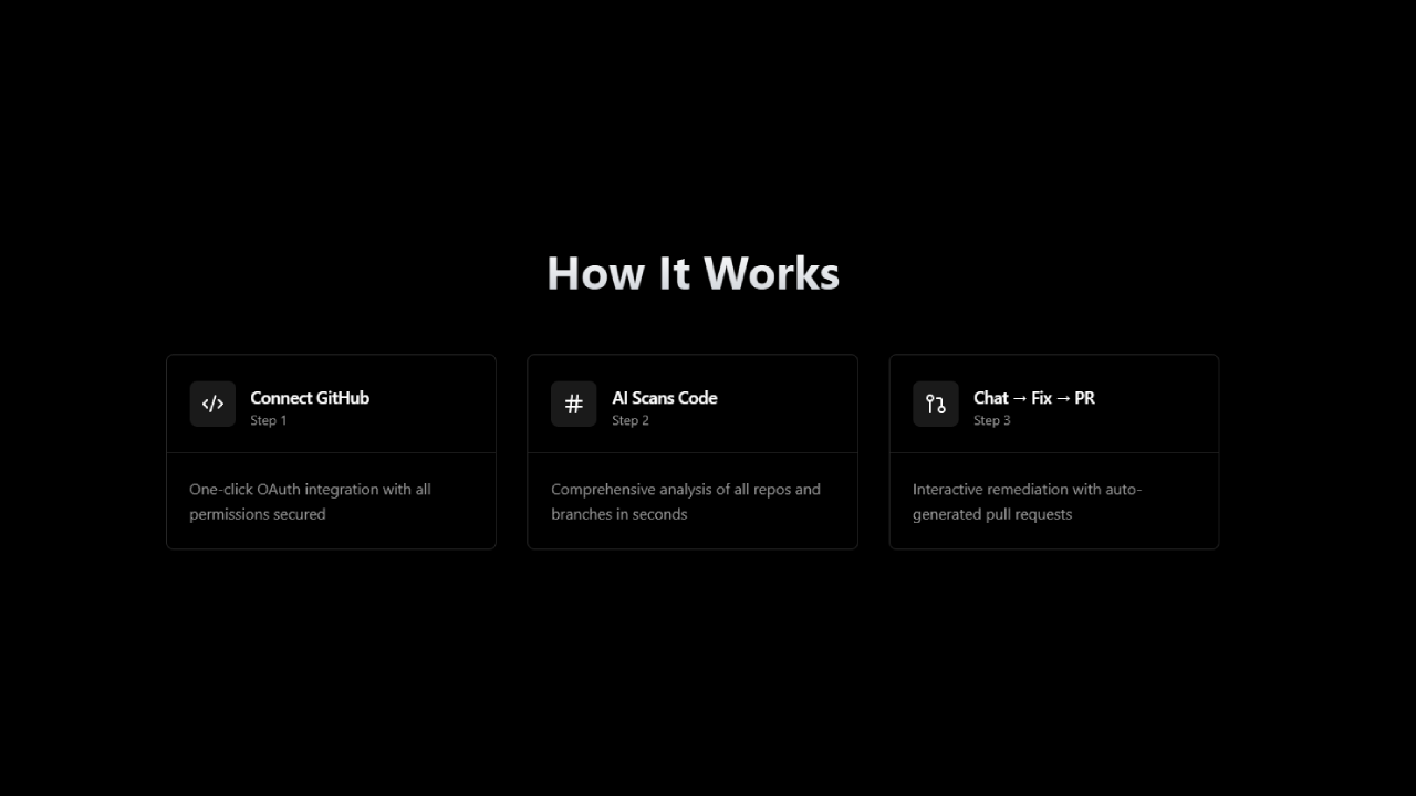 GitSafe screenshot 2