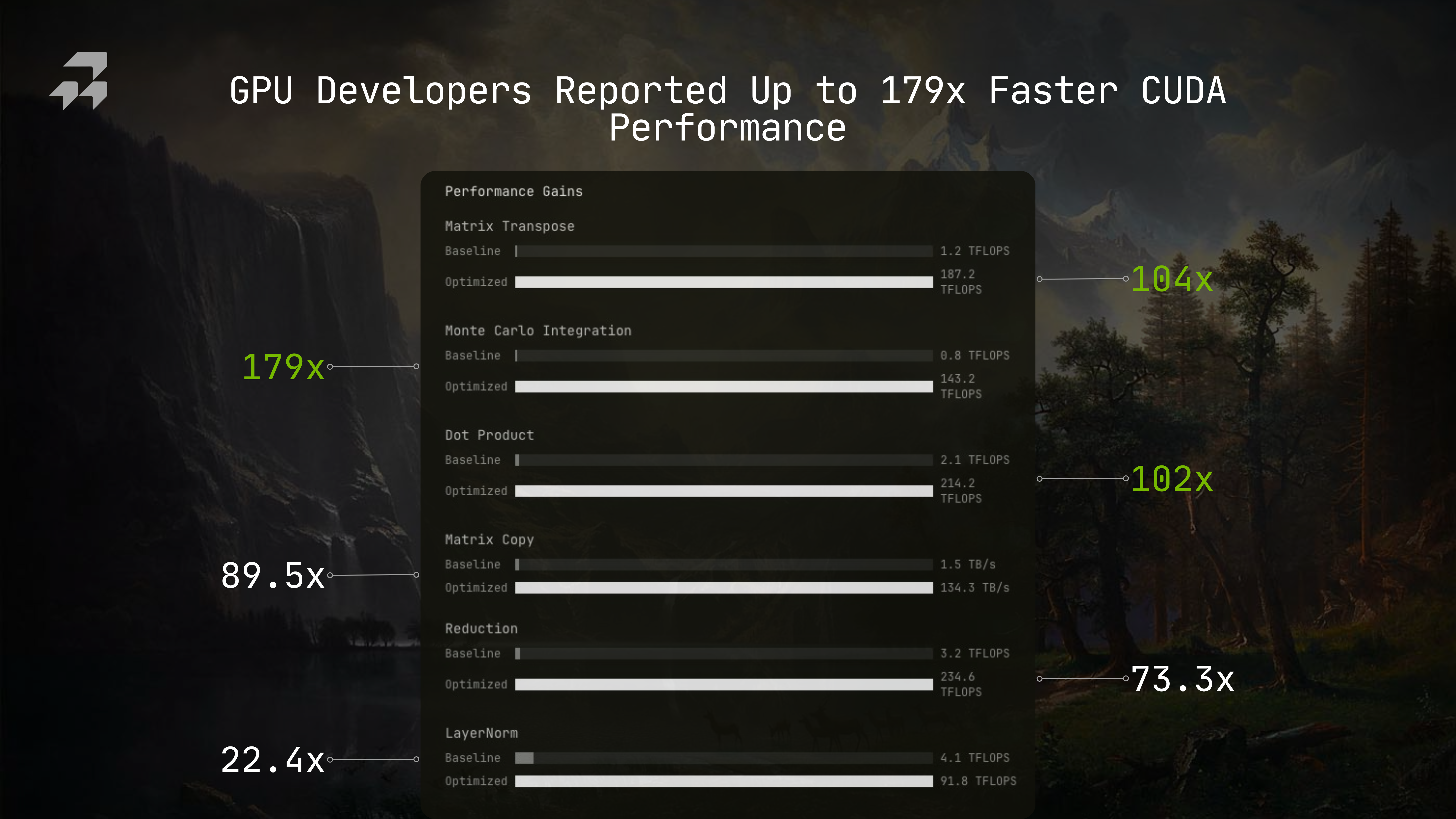 RightNow AI Code Editor screenshot 6