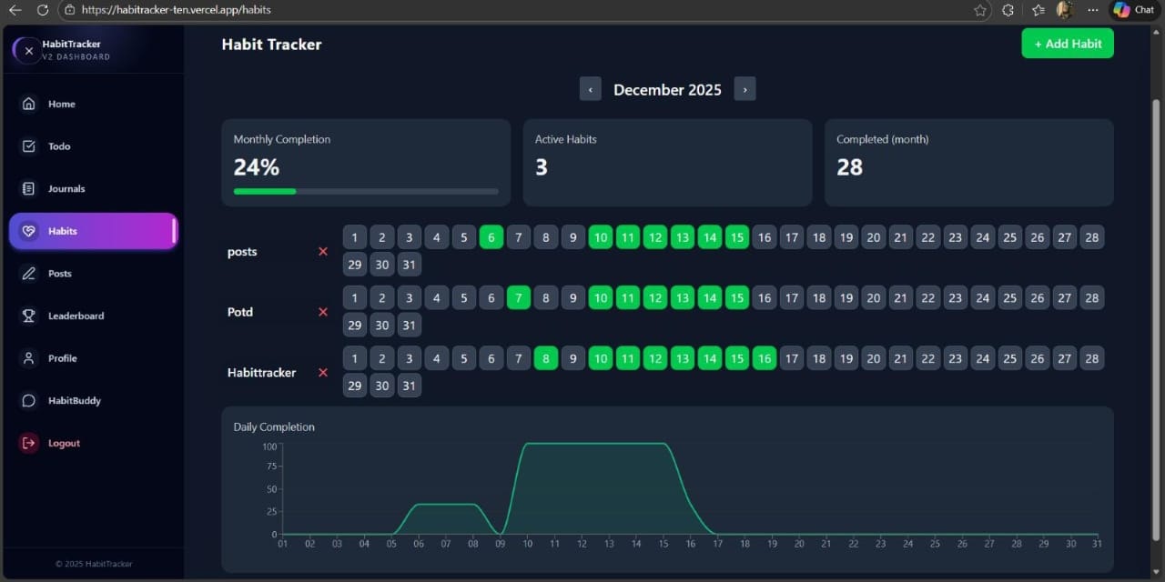 HabitTracker screenshot 2