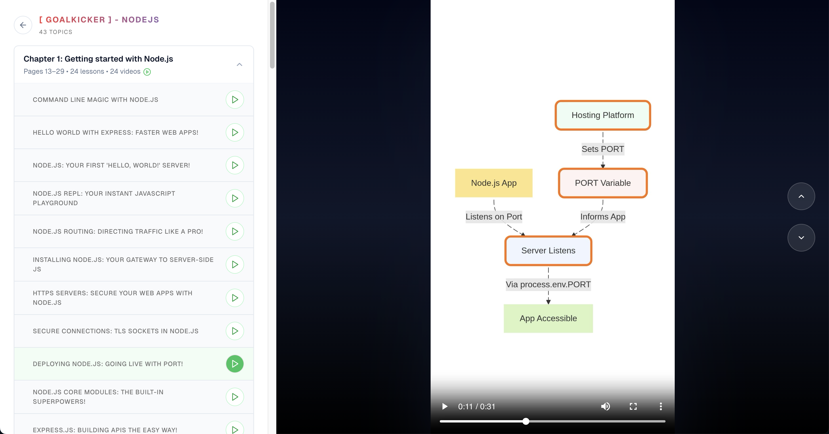 Doc2Clip screenshot 2