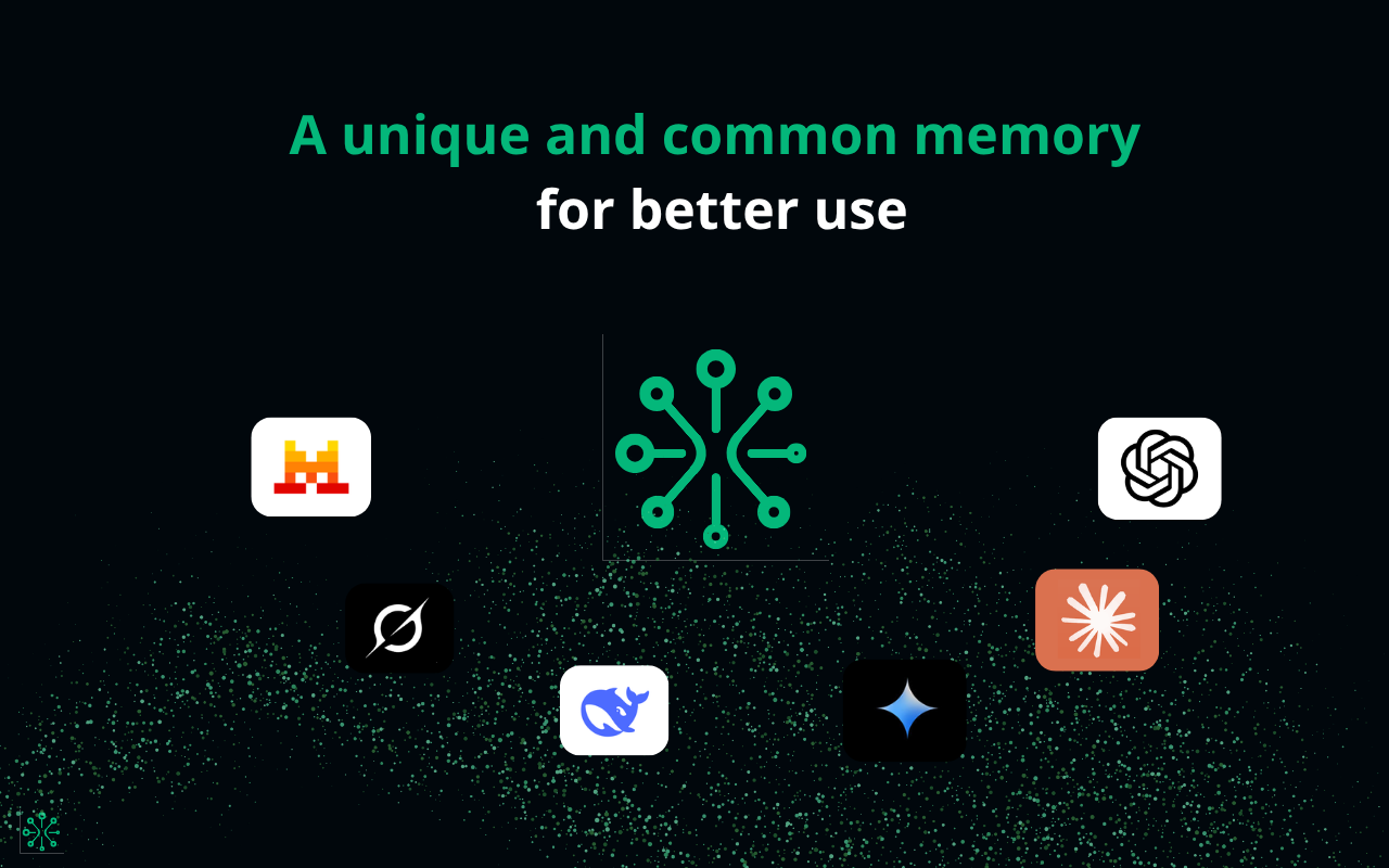 Hiperyon screenshot 4