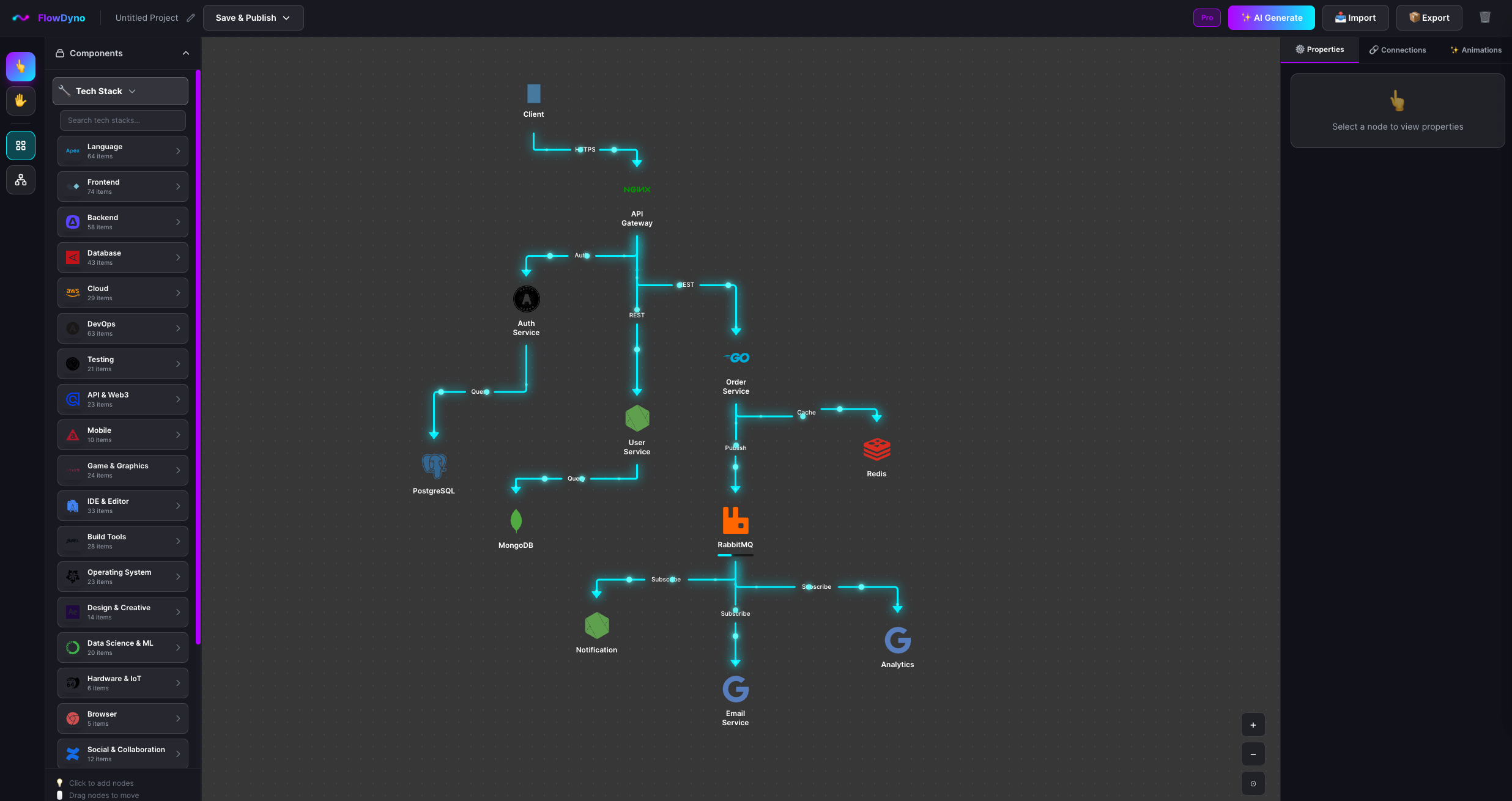 FlowDyno screenshot 3