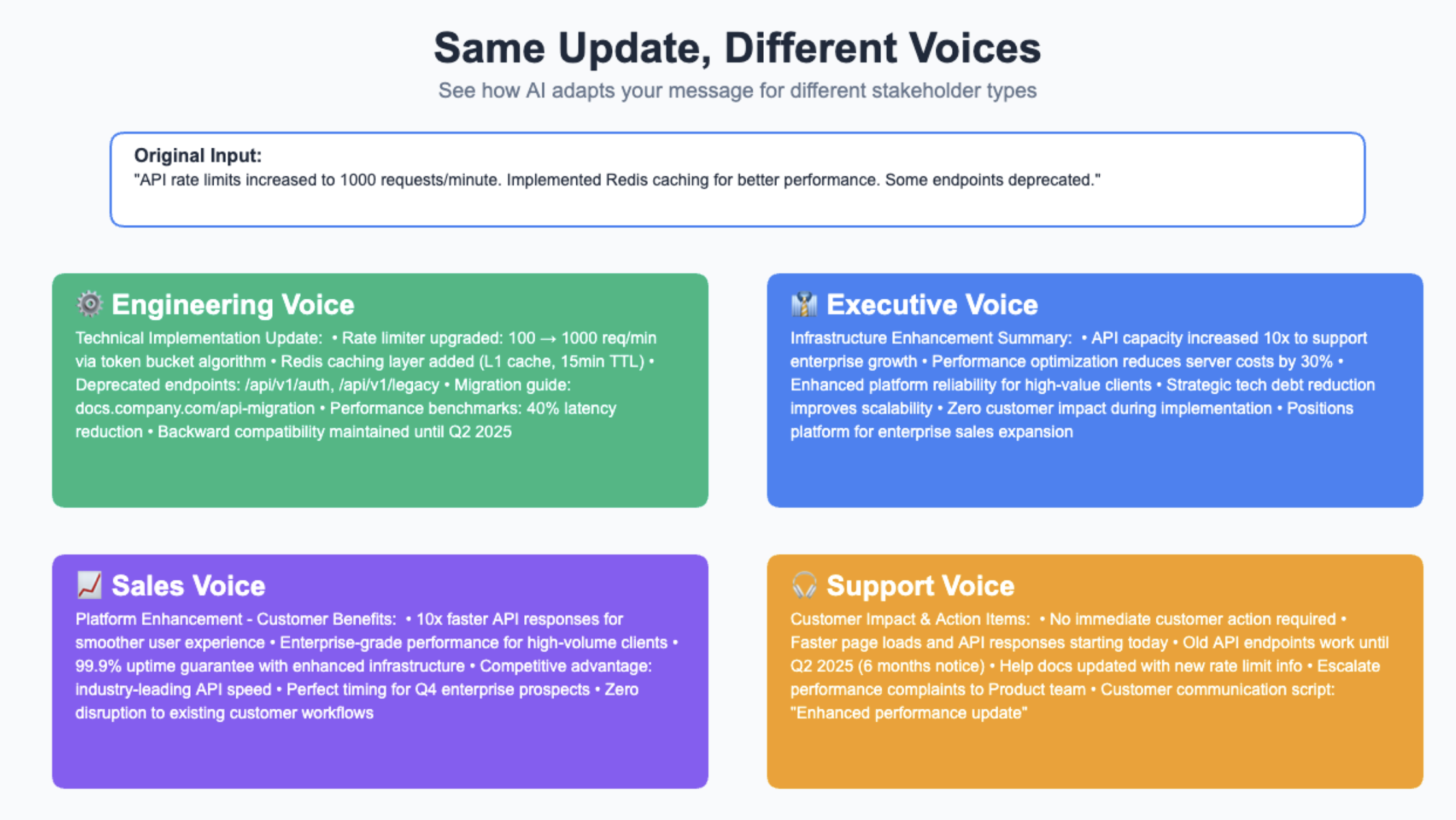 Product Voice AI screenshot 5