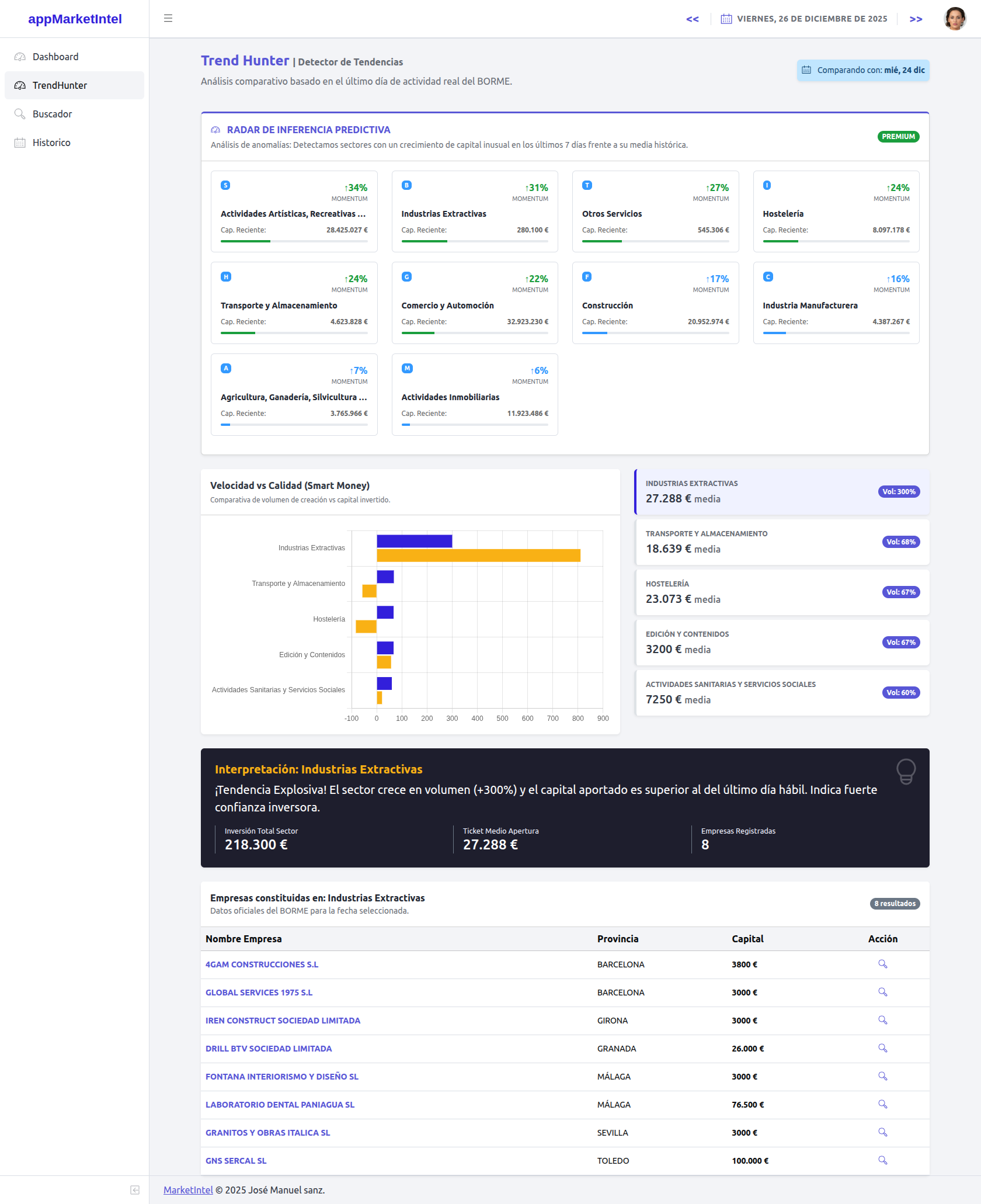 MarketIntel screenshot 8