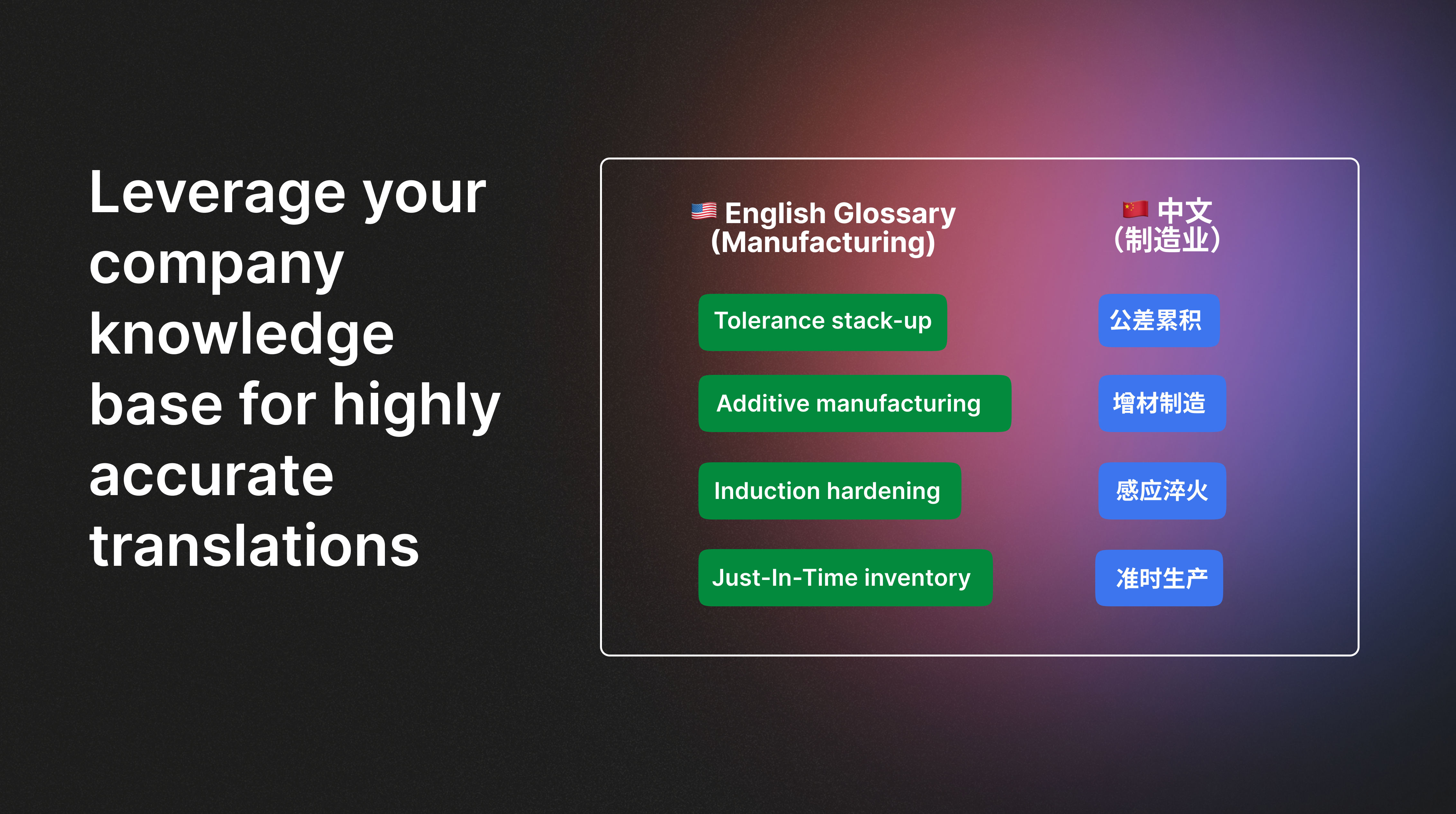 Langfinity AI screenshot 3