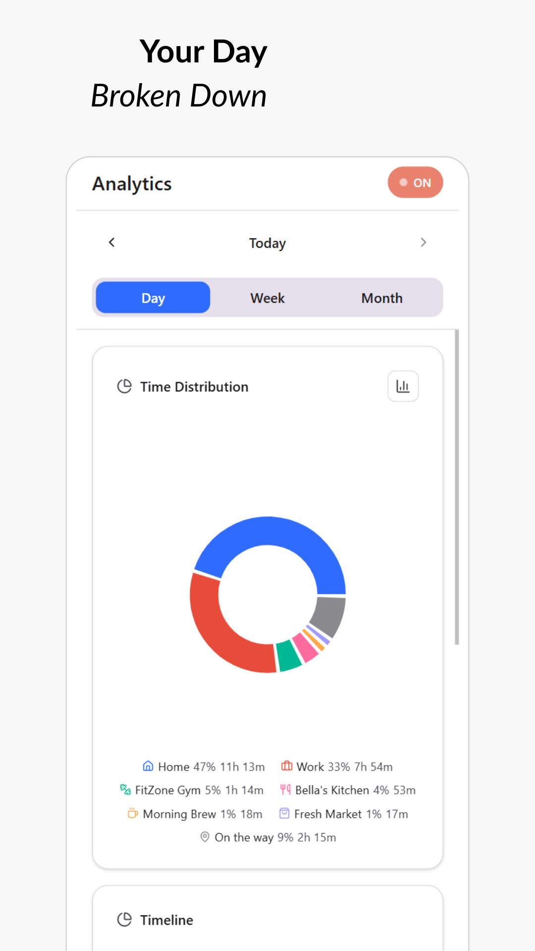 TimeLoc - Private Location Timeline screenshot 4